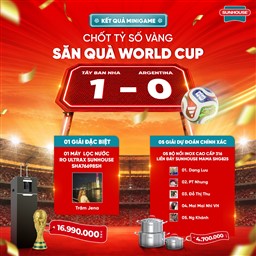 KẾT QUẢ MINIGAME WORLD CUP: CHỐT TỶ SỐ VÀNG – SĂN QUÀ WORLD CUP